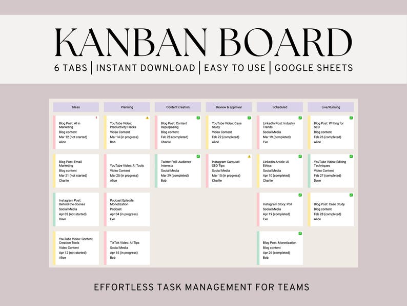 Kanban Board and Task Tracker for Google Sheets | Task Management ...