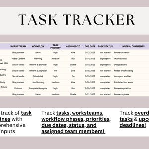 Kanban Board and Task Tracker for Google Sheets | Task Management ...