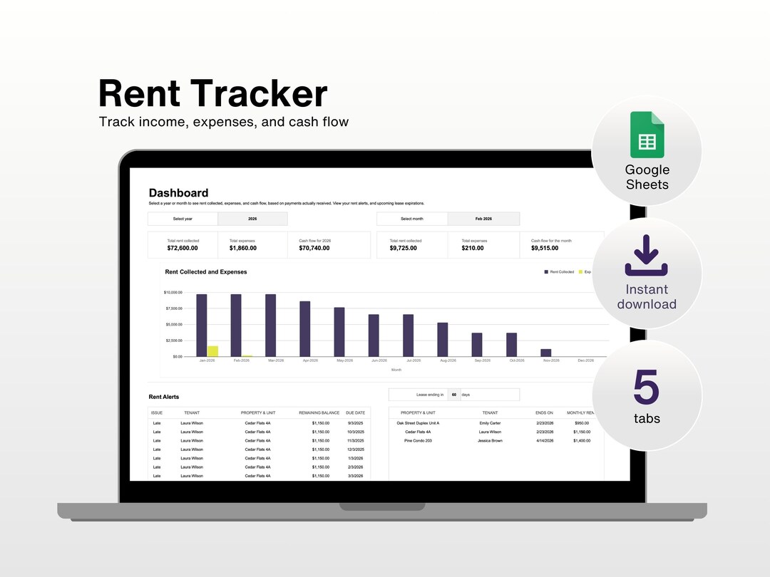 Rent Tracker Google Sheets Template | Landlord Rental Income Expense ...