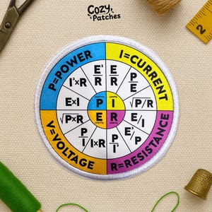May include: A round, embroidered patch with a white border and a colorful design featuring electrical formulas. The patch is divided into quadrants of blue, yellow, pink, and orange, with text including "POWER", "CURRENT", "VOLTAGE", and "RESISTANCE". The brand name "Cozy Patches" is at the top.