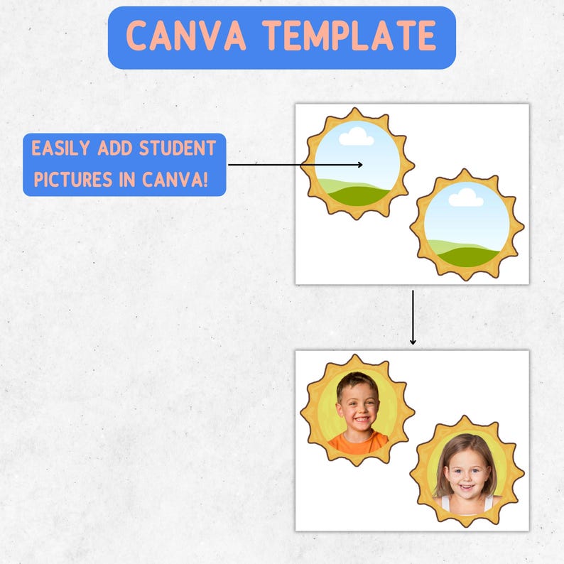Retro Summer Bulletin Board Kit, June Classroom Door Decor, Beach Theme ...