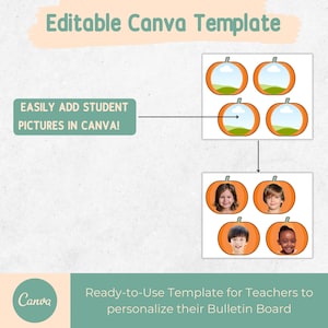 May include: A Canva template for teachers, featuring pumpkin-shaped frames for student photos. The design includes the text "Editable Canva Template" and "Easily Add Student Pictures in Canva!" The template is designed to personalize bulletin boards.