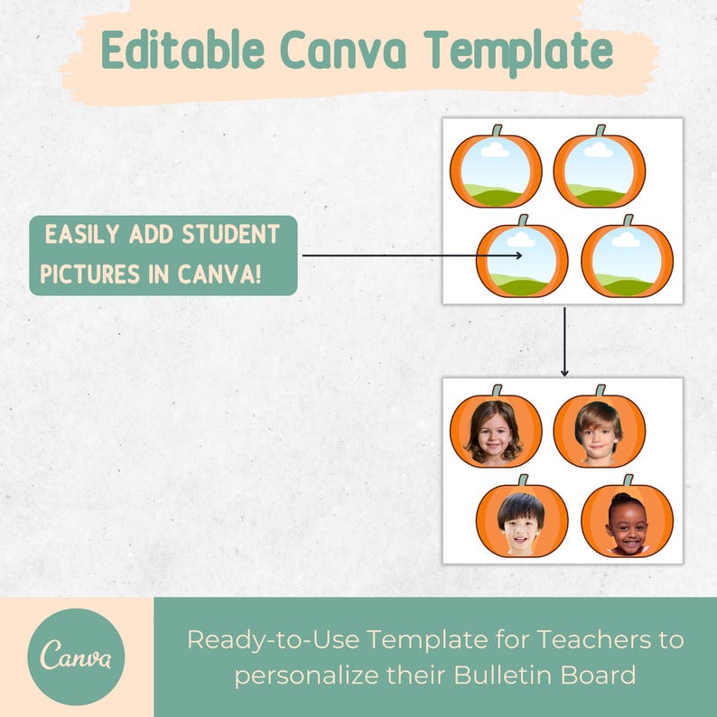 May include: A Canva template for teachers, featuring pumpkin-shaped frames for student photos. The design includes the text "Editable Canva Template" and "Easily Add Student Pictures in Canva!" The template is designed to personalize bulletin boards.