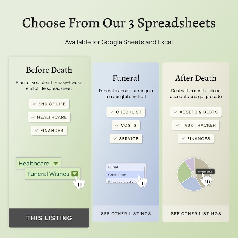 Choose from our 3 spreadsheets – Before Death (end of life planning), Funeral (arranging a funeral after a death), After Death (closing accounts, tracking finances and getting probate). Excel and Google Sheets.