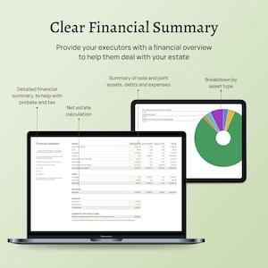 End of life planner – the Before Death Spreadsheet. Plan for your death. Estate planning spreadsheet. Financial summary, accounts, assets, debts, belongings, healthcare wishes, instructions for your executors and family. Google Sheet version.