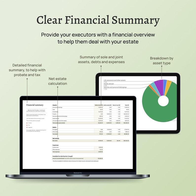 End of life planner – the Before Death Spreadsheet. Plan for your death. Estate planning spreadsheet. Financial summary, accounts, assets, debts, belongings, healthcare wishes, instructions for your executors and family. Google Sheet version.