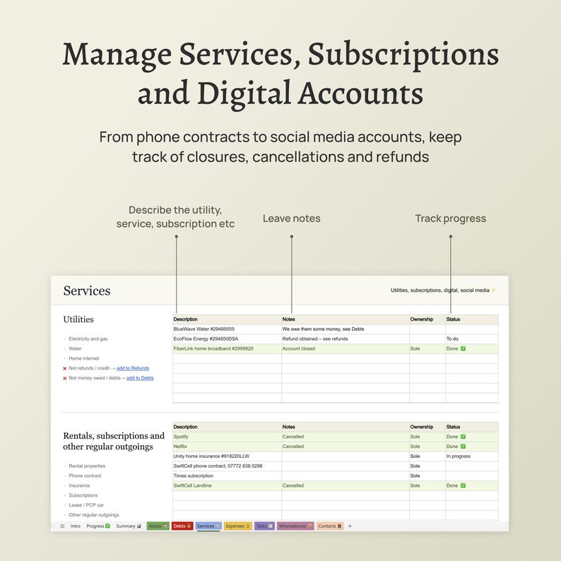 After Death Spreadsheet to help executors get probate. Easy to use template for families after bereavement. Financial summary, estate accounts, assets, debts. Task tracker and guidance. Probate organiser and planner. Excel version.