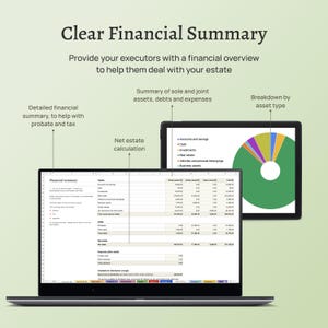 End of life planner – the Before Death Spreadsheet. Plan for your death. Estate planning template. Financial summary, accounts, assets, debts, belongings, healthcare wishes, instructions for your executors and family. Excel version.