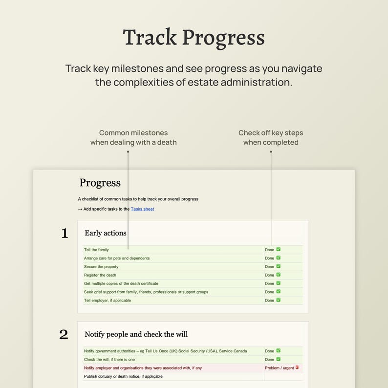 After Death Spreadsheet to help executors get probate. Easy to use template for families after bereavement. Financial summary, estate accounts, assets, debts. Task tracker and guidance. Probate organiser and planner. Excel version.