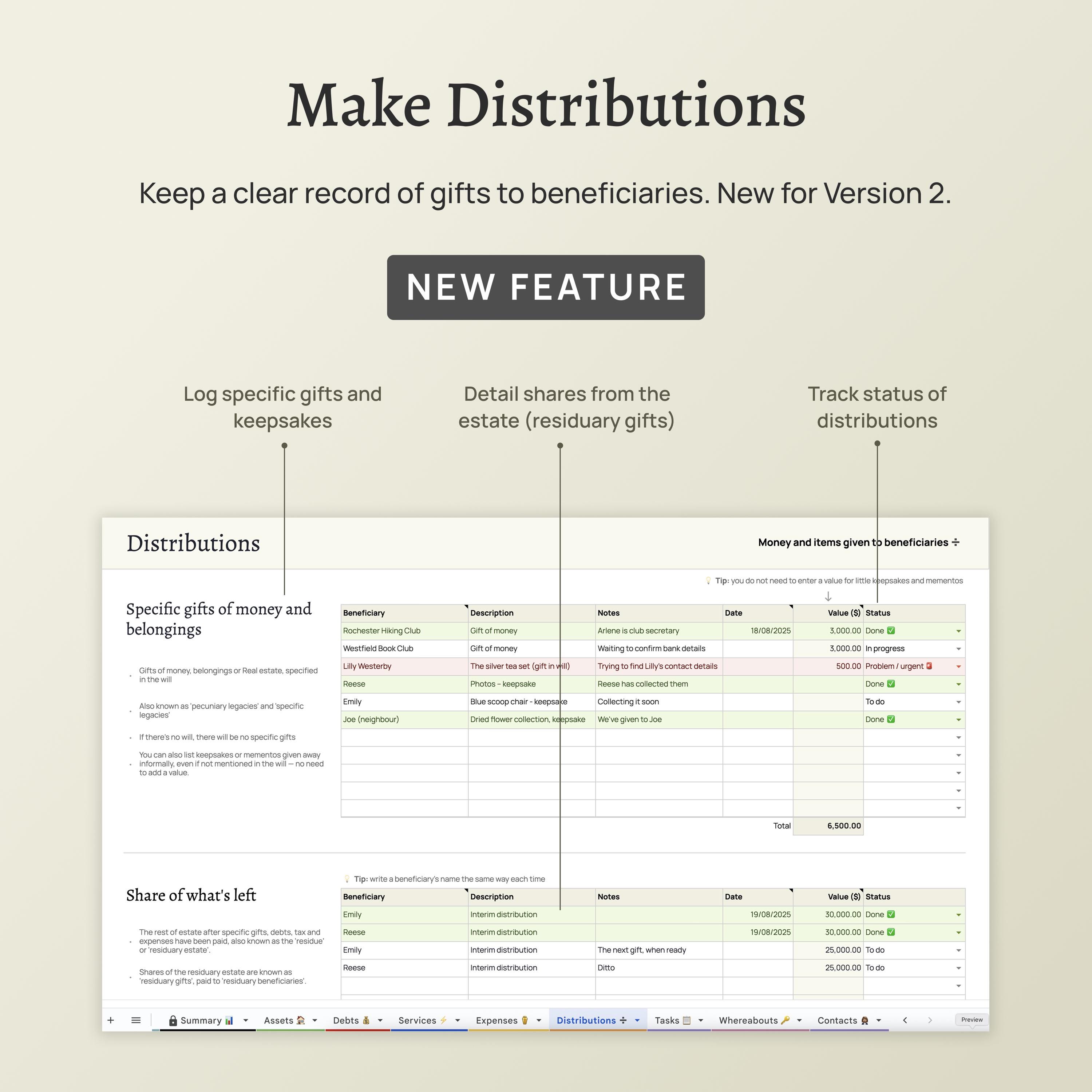 After Death Spreadsheet – Executor Checklist, Estate Accounts, Assets ...