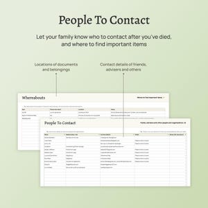 End of life planner – the Before Death Spreadsheet. Plan for your death. Estate planning spreadsheet. Financial summary, accounts, assets, debts, belongings, healthcare wishes, instructions for your executors and family. Google Sheet version.