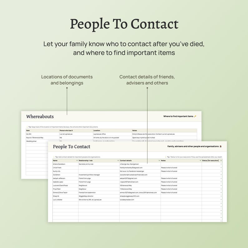 End of life planner – the Before Death Spreadsheet. Plan for your death. Estate planning spreadsheet. Financial summary, accounts, assets, debts, belongings, healthcare wishes, instructions for your executors and family. Google Sheet version.