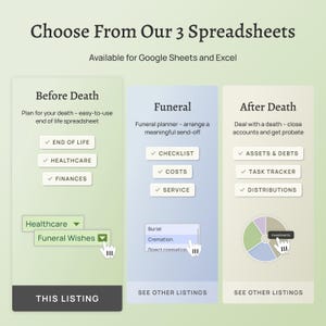 Choose from our 3 spreadsheets – Before Death (end of life planning), Funeral (arranging a funeral after a death), After Death (closing accounts, tracking finances and getting probate). Excel and Google Sheets.