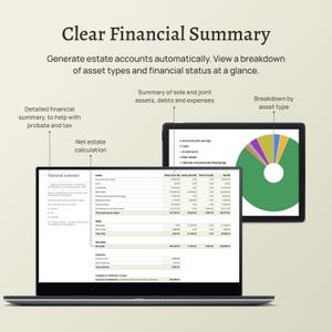 After Death Spreadsheet to help executors get probate. Easy to use template for families after bereavement. Financial summary, estate accounts, assets, debts. Task tracker and guidance. Probate organiser and planner. Excel version.