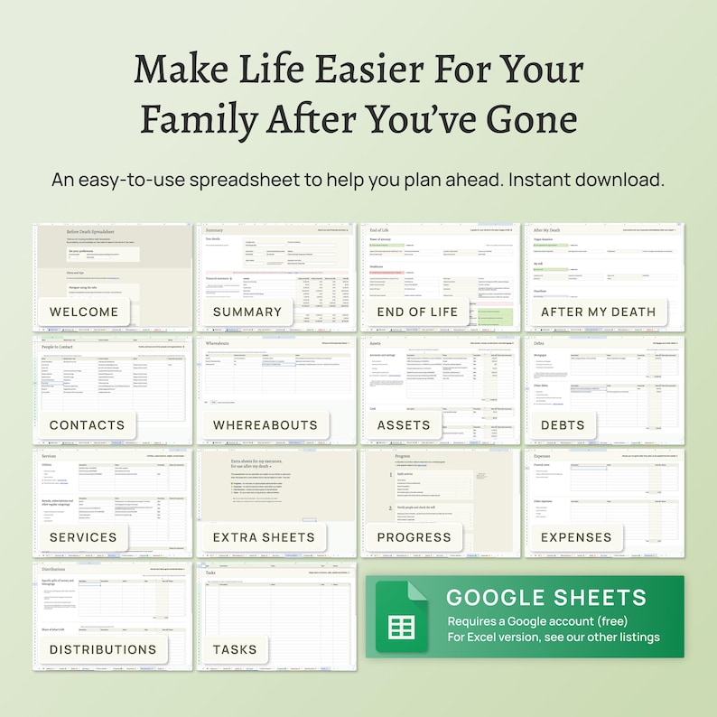 End of life planner – the Before Death Spreadsheet. Plan for your death. Estate planning spreadsheet. Financial summary, accounts, assets, debts, belongings, healthcare wishes, instructions for your executors and family. Google Sheet version.