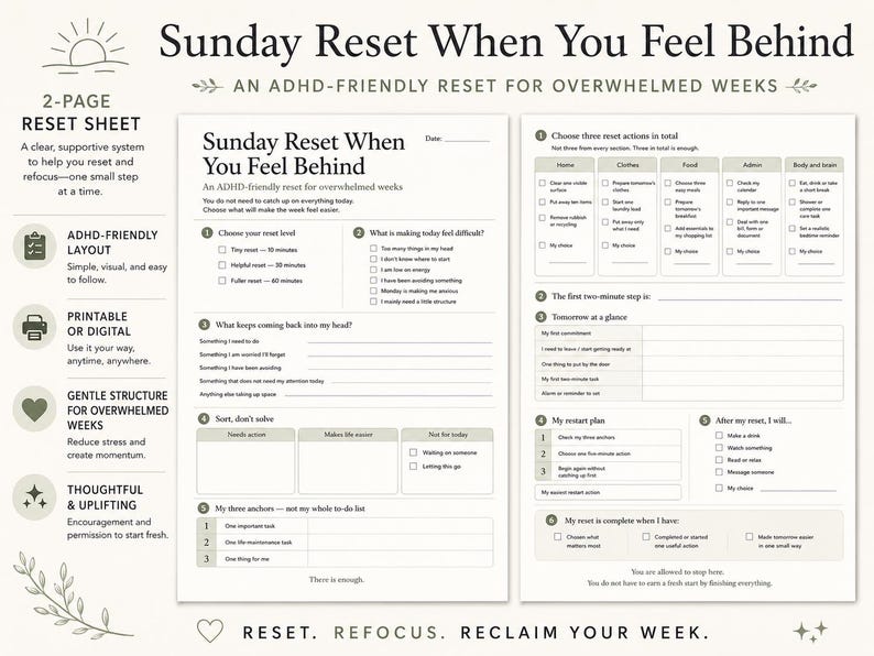 May include: A two-page Sunday Reset planner sheet with black text on a light background. The document includes sections for choosing reset levels, identifying difficulties, sorting tasks, and creating a restart plan to help manage weekly overwhelm.