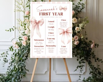 Pink Coquette Bow Milestone Board, Girls Just Wanna Be One Milestone Sign, First Lap Around The Sun, My First Year Board, Happy 1st Birthday
