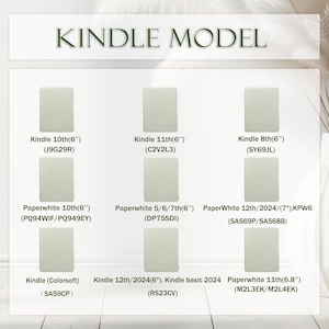 K&ouml;nnte beinhalten: Ein Bild, das verschiedene Kindle-Modelle zeigt, darunter Kindle 10th (6"), Kindle 11th (6") und Kindle 8th (6"). Auch Paperwhite-Modelle und Kindle Basic-Versionen sind abgebildet. Der Text "KINDLE MODEL" steht oben.