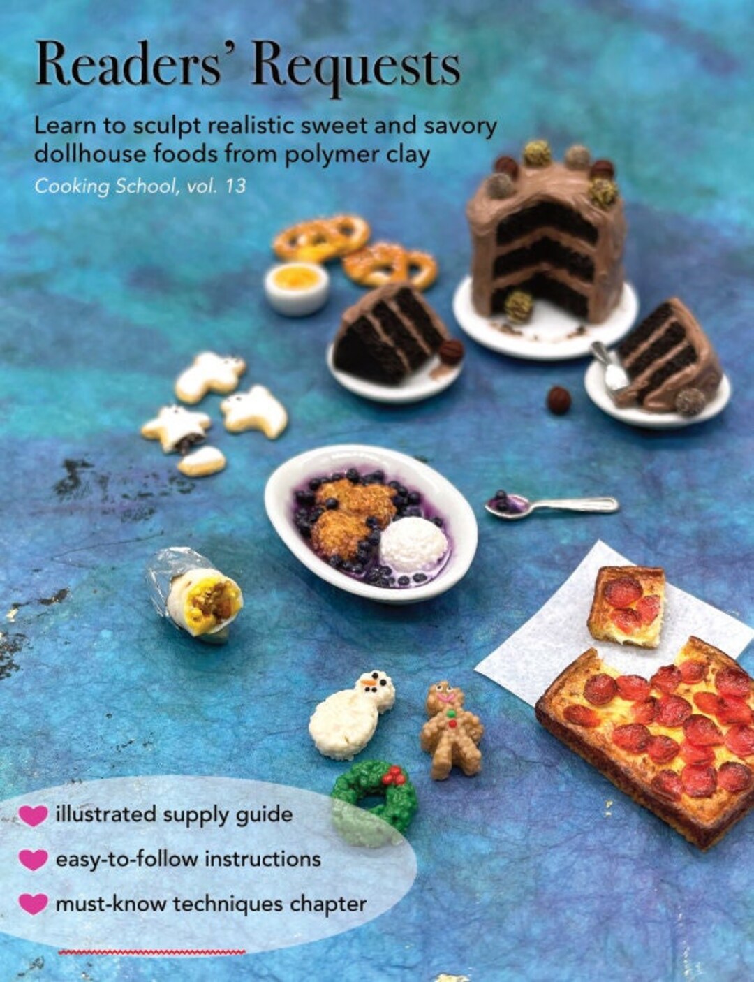 Miniature Tutorial Digital Miniature Tutorial // Readers' Request Foods in Miniature ...