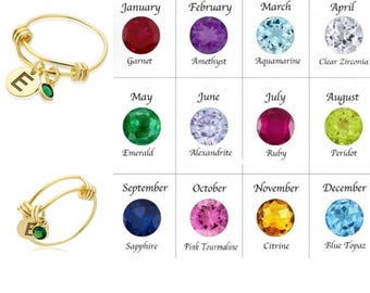 Gemstone Education and Guide Image