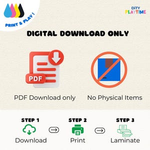 May include: Digital download only. A red icon of a PDF document with a download arrow. A red circle with a diagonal line through a blue box icon. Text reads: "PDF Download only" and "No Physical Items".  Steps to download, print, and laminate are shown with icons.