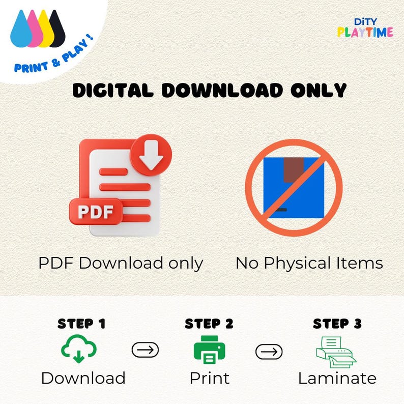 May include: Digital download only. A red icon of a PDF document with a download arrow. A red circle with a diagonal line through a blue box icon. Text reads: "PDF Download only" and "No Physical Items".  Steps to download, print, and laminate are shown with icons.
