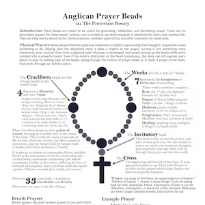 Guide des perles de prière anglicanes (feuille imprimable) | Infographie du chapelet protestant