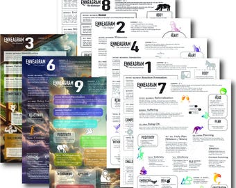 Infographic Sheets | Bundle Enneagram Resource | All 9 Types (18 sheets +combo page)