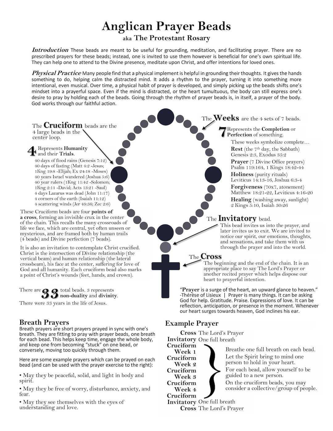 Protestant Rosary Beads Anglican Prayer Beads Guide (printable