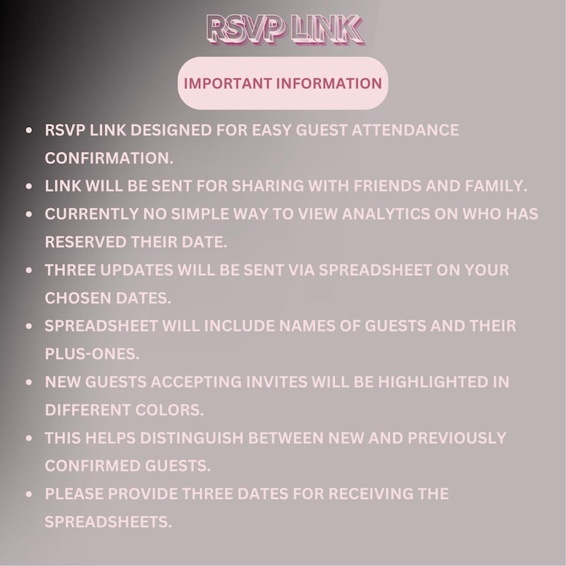 May include: A white background with black text outlining important information about an RSVP link. The text explains that the link is designed for easy guest attendance confirmation, can be shared with friends and family, and provides analytics on who has reserved their date. It also mentions that three updates will be sent via spreadsheet on chosen dates, including names of guests and their plus-ones. New guests accepting invites will be highlighted in different colors, helping to distinguish between new and previously confirmed guests. Finally, it requests that three dates be provided for receiving the spreadsheets.