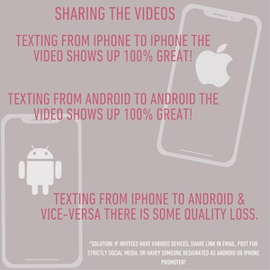 May include: A graphic showing how video quality differs when sharing videos between iPhone and Android devices. Texting from iPhone to iPhone or Android to Android results in 100% quality. Texting from iPhone to Android or vice versa results in some quality loss. The graphic includes a solution: share a link in email, post for social media, or have someone designated as an Android or iPhone promoter.