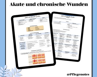 akute und chronische Wunden - Pflege