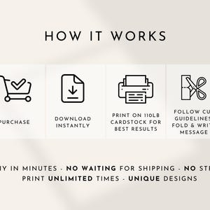 How It Works guide for Simona Li Printables instant downloads showing purchase, instant download, print instructions and DIY message, designed for digital printable cards.