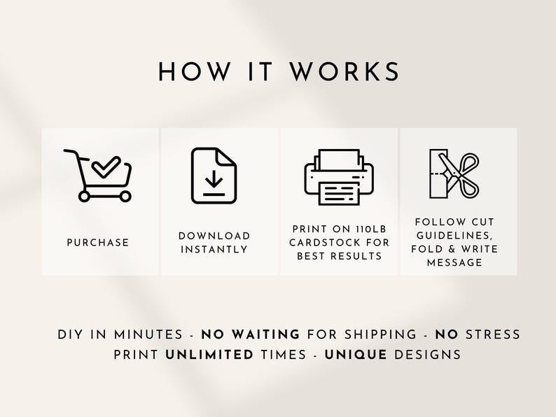 How It Works guide for Simona Li Printables instant downloads showing purchase, instant download, print instructions and DIY message, designed for digital printable cards.