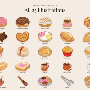 Pan Dulce Clip Art Bundle, 25 SVG & PNG image 2
