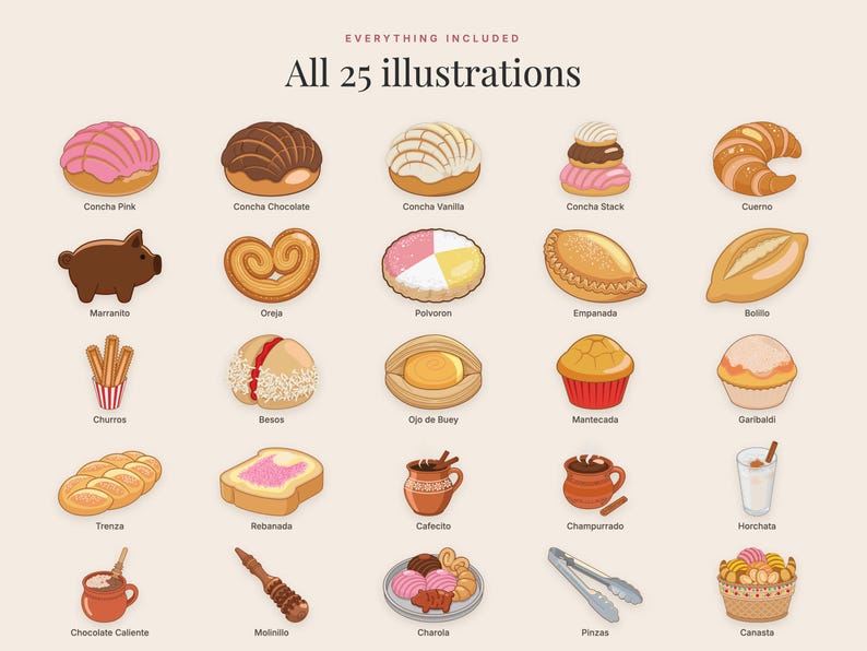 Pan Dulce Clip Art Bundle, 25 SVG & PNG image 2