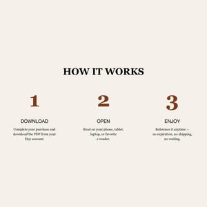 Puede incluir: Un gr&aacute;fico instructivo titulado HOW IT WORKS con tres pasos en texto marr&oacute;n oscuro sobre un fondo beige claro. Paso 1: DOWNLOAD, complete la compra y descargue el PDF. Paso 2: OPEN, lea en tel&eacute;fono, tableta, port&aacute;til o lector electr&oacute;nico. Paso 3: ENJOY, consulte en cualquier momento.