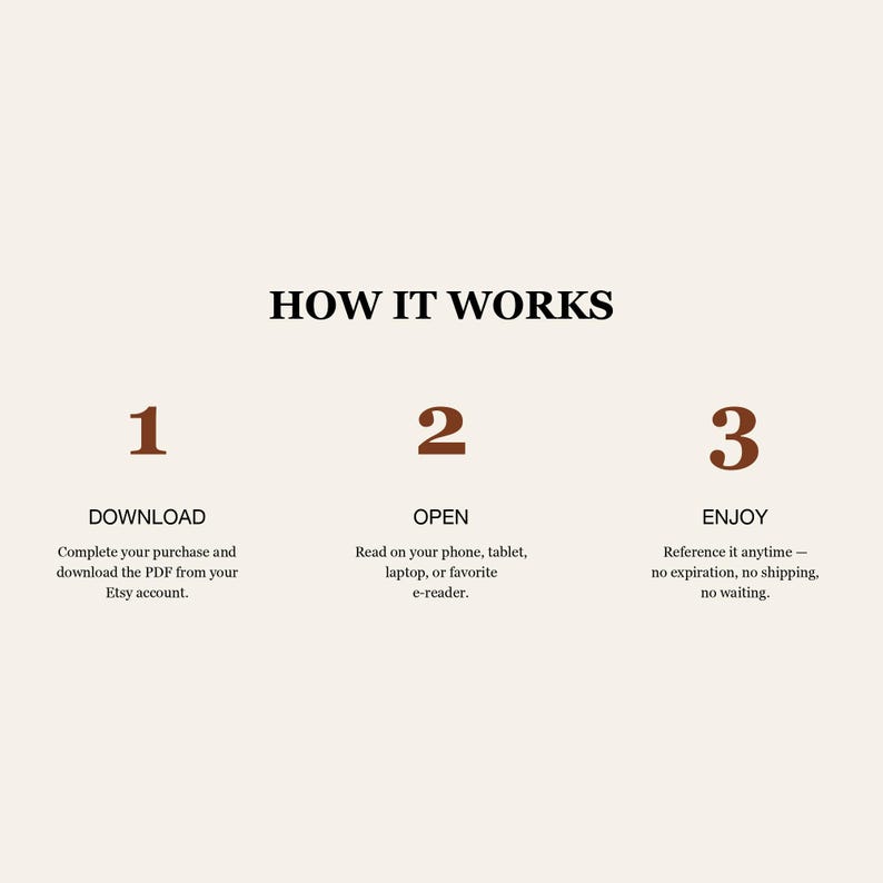 Puede incluir: Un gr&aacute;fico instructivo titulado HOW IT WORKS con tres pasos en texto marr&oacute;n oscuro sobre un fondo beige claro. Paso 1: DOWNLOAD, complete la compra y descargue el PDF. Paso 2: OPEN, lea en tel&eacute;fono, tableta, port&aacute;til o lector electr&oacute;nico. Paso 3: ENJOY, consulte en cualquier momento.