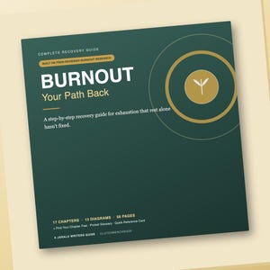 Op de afbeelding: Een vierkante boekomslag in donkergroen met witte en gouden tekst. De titel luidt BURNOUT Your Path Back. Ondertitel: A step-by-step recovery guide for exhaustion that rest alone hasn't fixed. Bevat 17 hoofdstukken, 13 diagrammen en 56 pagina's.