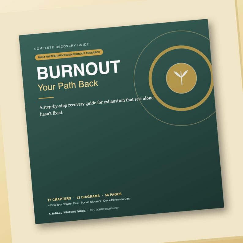 Op de afbeelding: Een vierkante boekomslag in donkergroen met witte en gouden tekst. De titel luidt BURNOUT Your Path Back. Ondertitel: A step-by-step recovery guide for exhaustion that rest alone hasn't fixed. Bevat 17 hoofdstukken, 13 diagrammen en 56 pagina's.