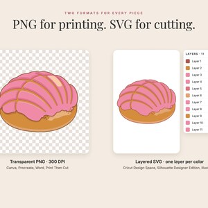 Pan Dulce Clip Art Bundle, 25 SVG & PNG image 3