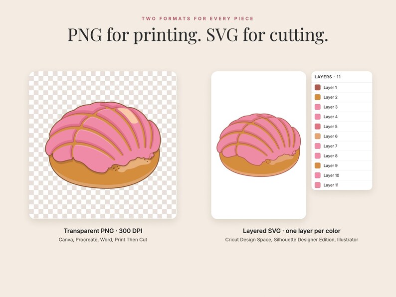 Pan Dulce Clip Art Bundle, 25 SVG & PNG image 3