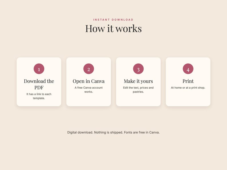 Panadería Bakery Business Kit for Canva: Menu, Cottage Food Labels, Price List image 7