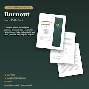 Op de afbeelding: Een digitale herstelgids getiteld Burnout: Your Path Back, met 17 hoofdstukken, 13 ge&iuml;llustreerde diagrammen en 56 pagina's. Het document bevat tekst gebaseerd op peer-reviewed onderzoek, gepresenteerd in duidelijke taal met een donkergroene lay-out.