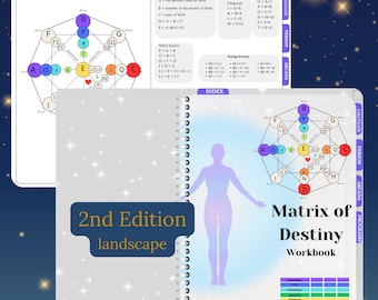 Göttliche Matrix des Schicksals 2.Auflage