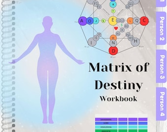 Matrix des Schicksals Anleitung Digitales Arbeitsbuch