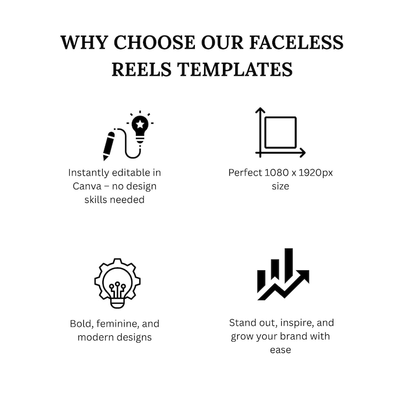 Op de afbeelding: Zwart-wit afbeelding met de tekst "WHY CHOOSE OUR FACELESS REELS TEMPLATES". De afbeelding bevat pictogrammen en tekst die de sjablonen beschrijven als direct bewerkbaar, perfect formaat, gedurfde ontwerpen en die helpen bij het laten groeien van uw merk.