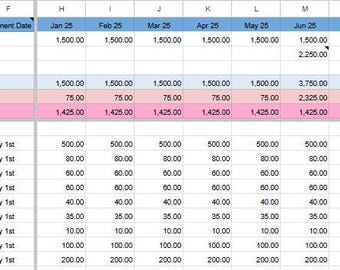 Simple Budget Google Sheet Template for Beginners & Starters