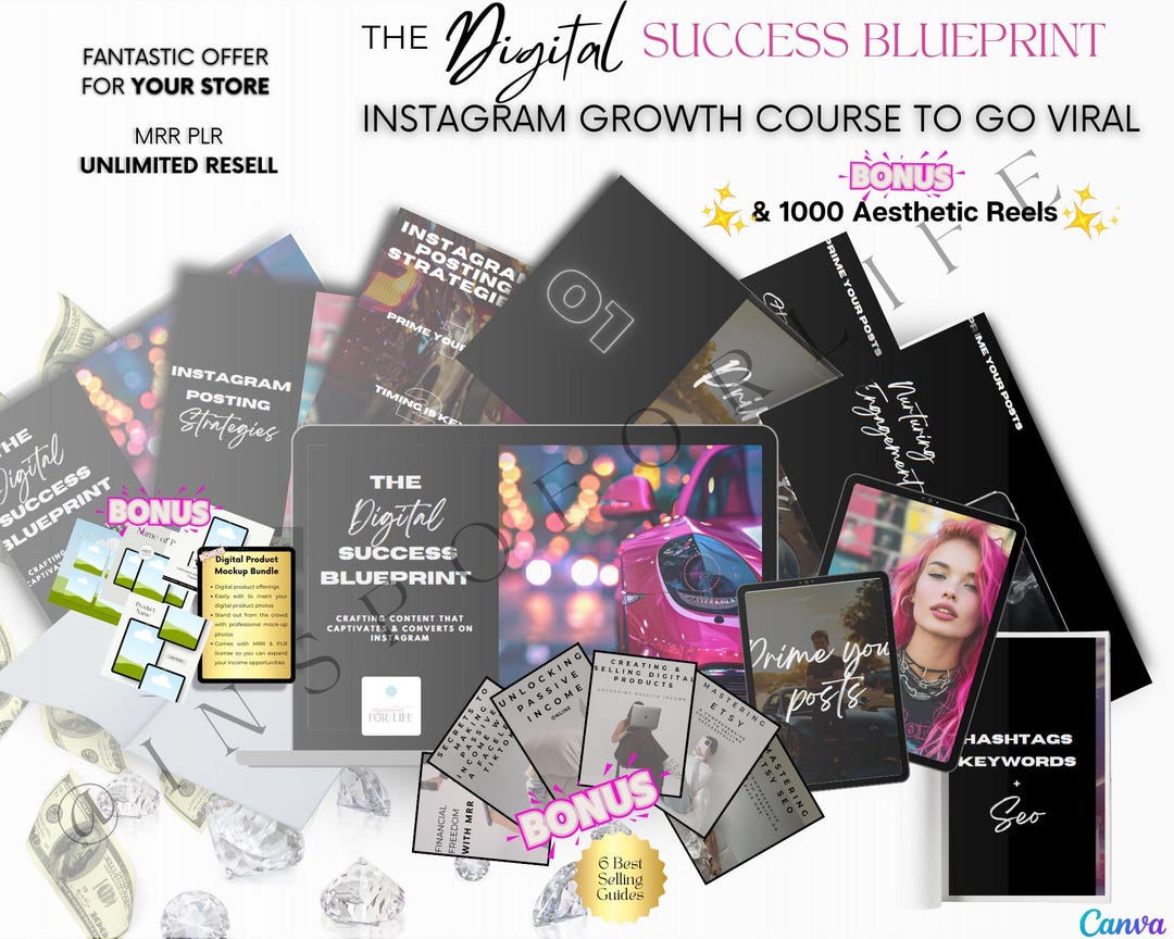 Digital Marketing Course PLR MRR Instagram Course PLR Digital Products ...