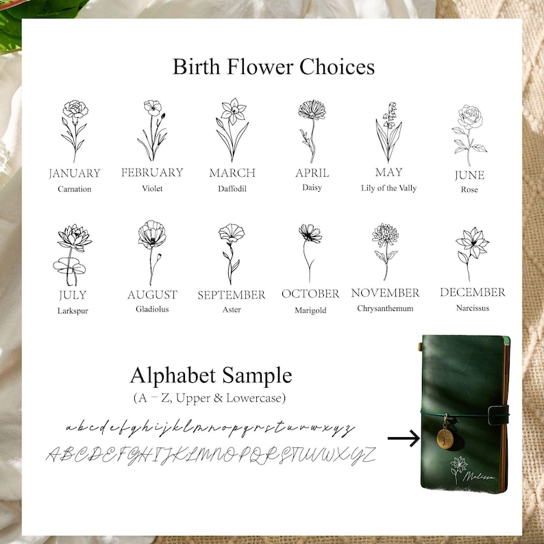 May include: A white card displays birth flower choices for each month, with floral illustrations and names. Below, an alphabet sample shows uppercase and lowercase letters. A green leather journal with a flower design is on the right.
